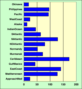 chartgeogr.gif